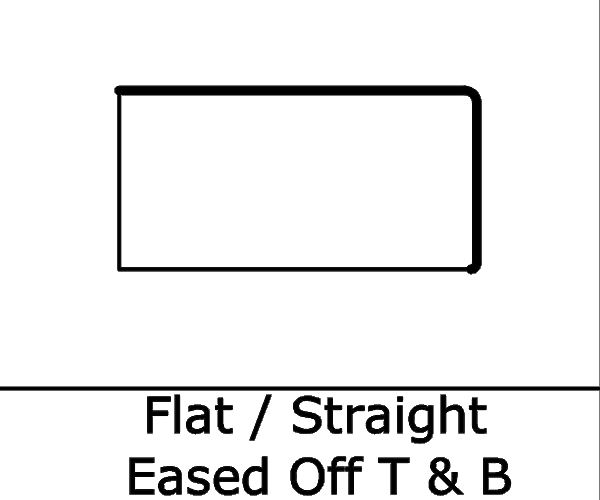 Countertop Edge Profile Options Norcross Aa Marble Granite