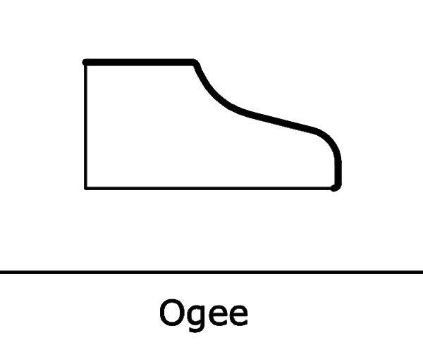 ogee edge profile